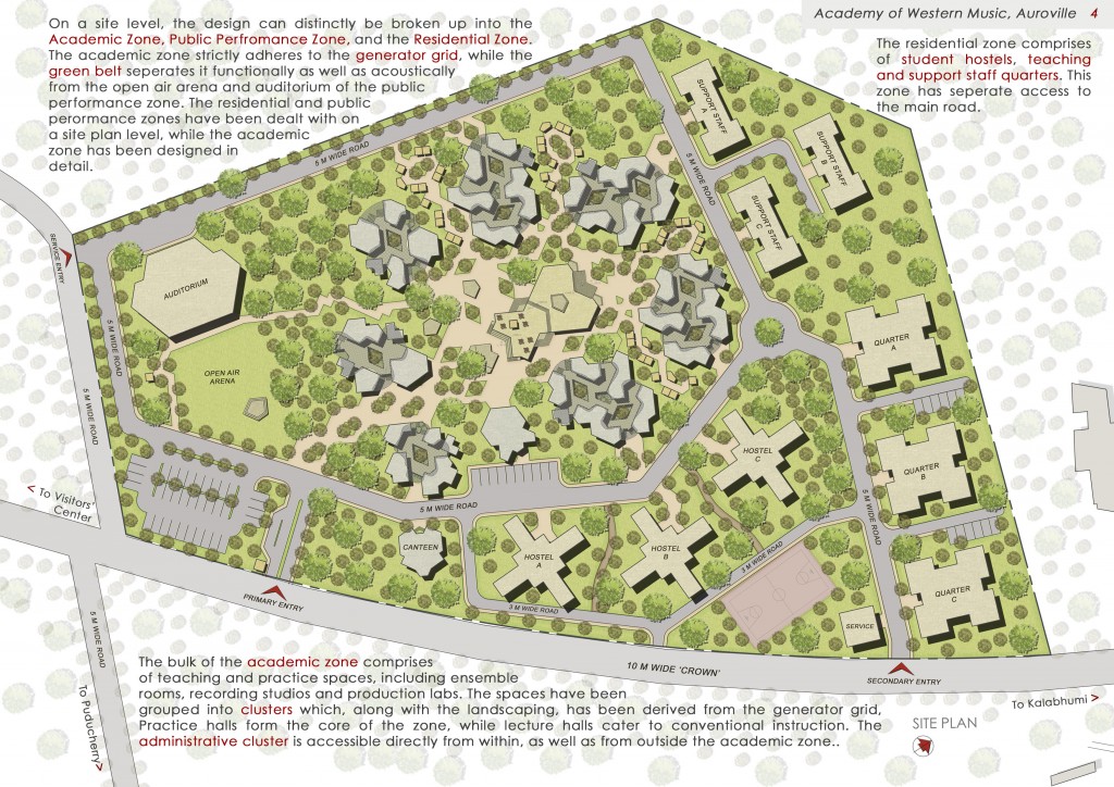 Site Plan