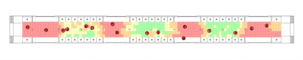 heatmap